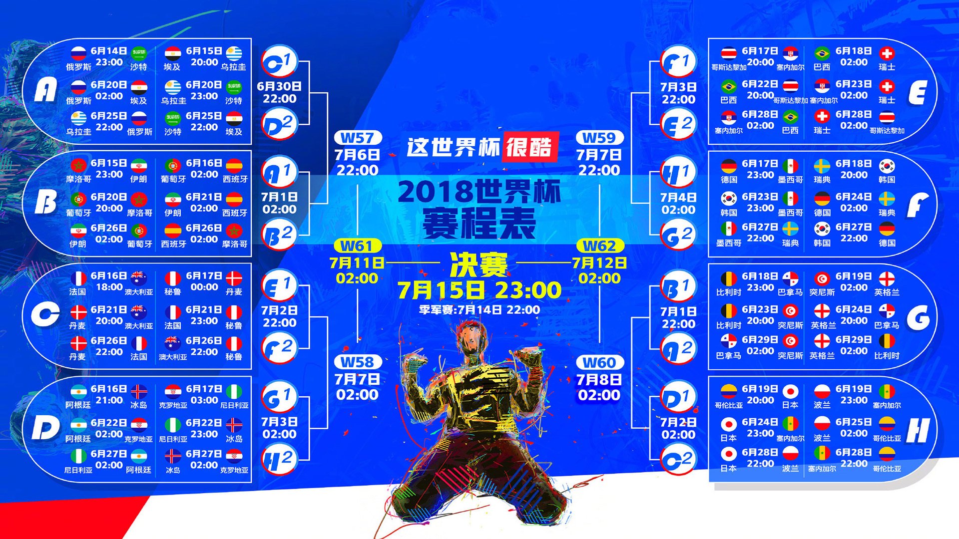 桑巴狂潮席卷E组,巴西横扫保加利亚,齐耶赫致命一击掀翻旧秩序